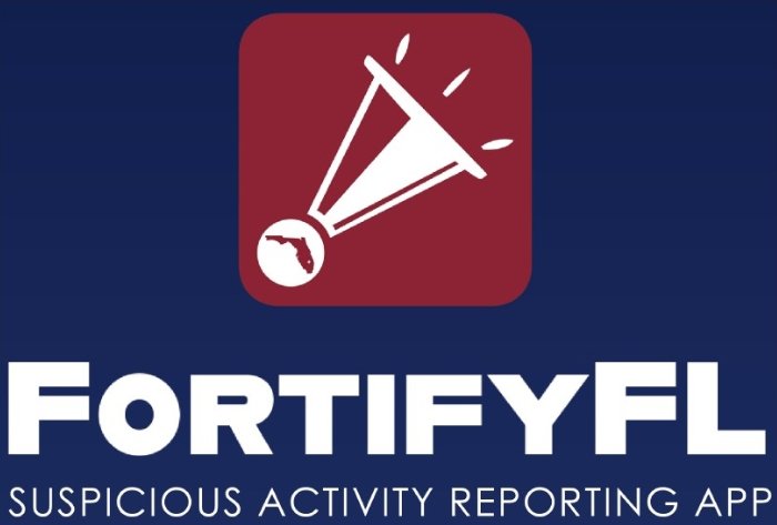 Fortify Report link