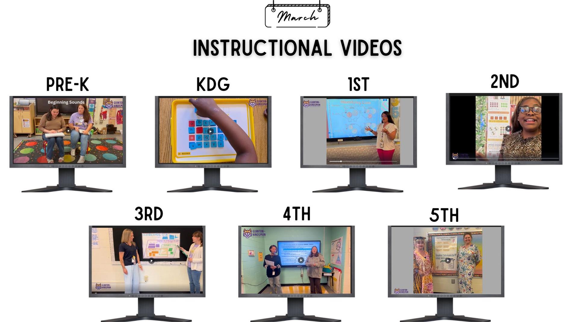 image of multiple video players with link to content image of multiple video players with link to content
