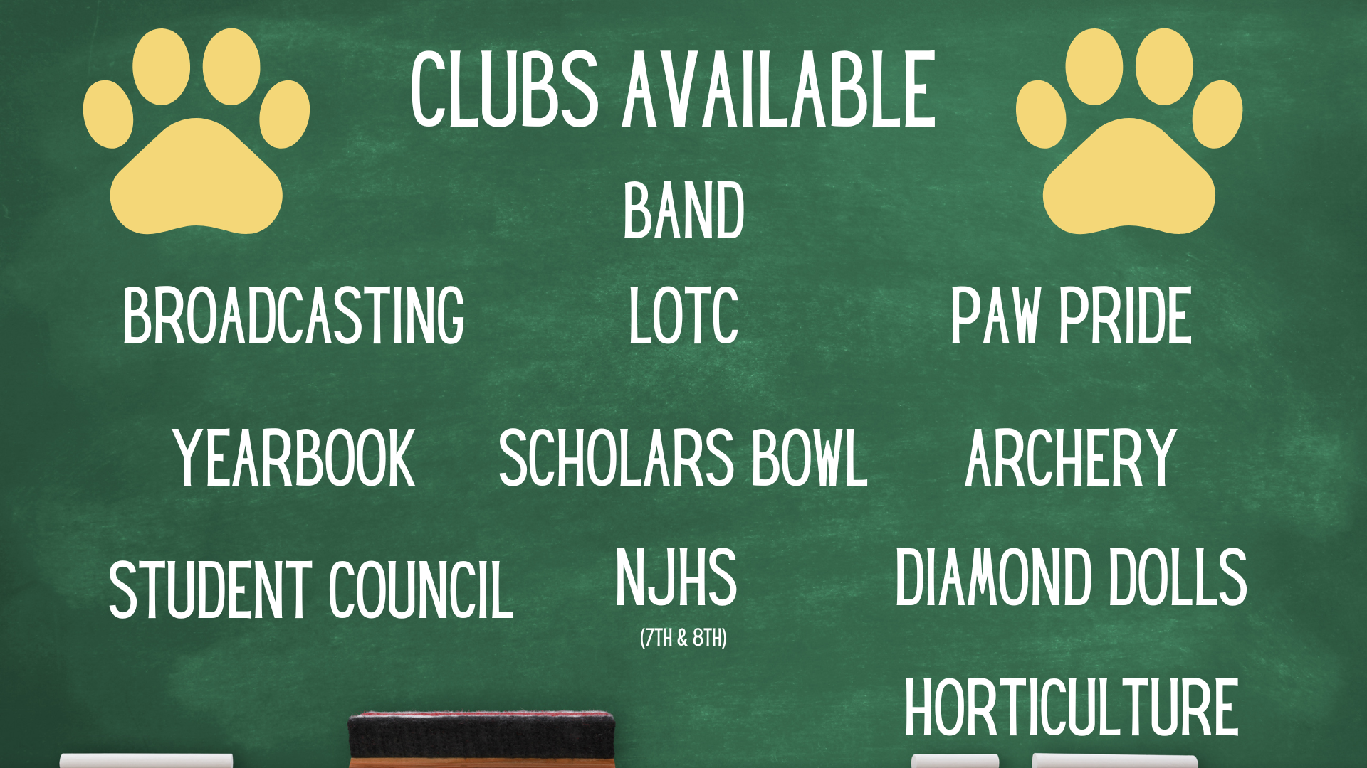 list of clubs available