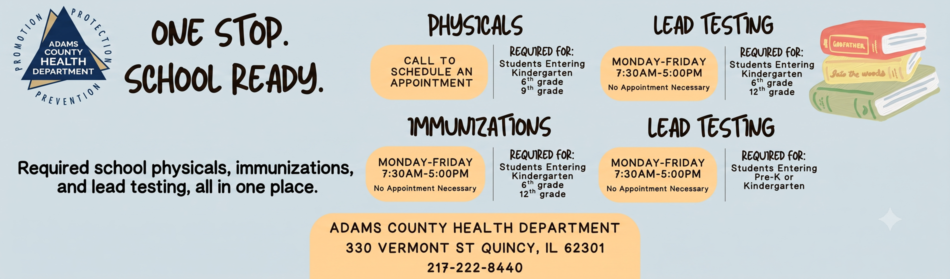 ACHD Screenings
