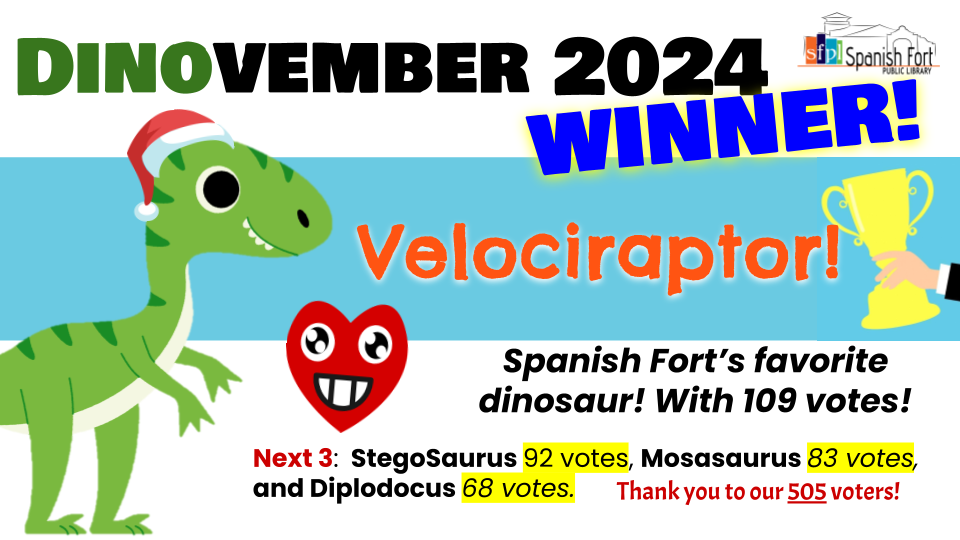 Velociraptor won Spanish Fort's favorite dinosaur in 2024!