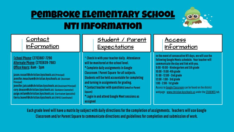 NTI