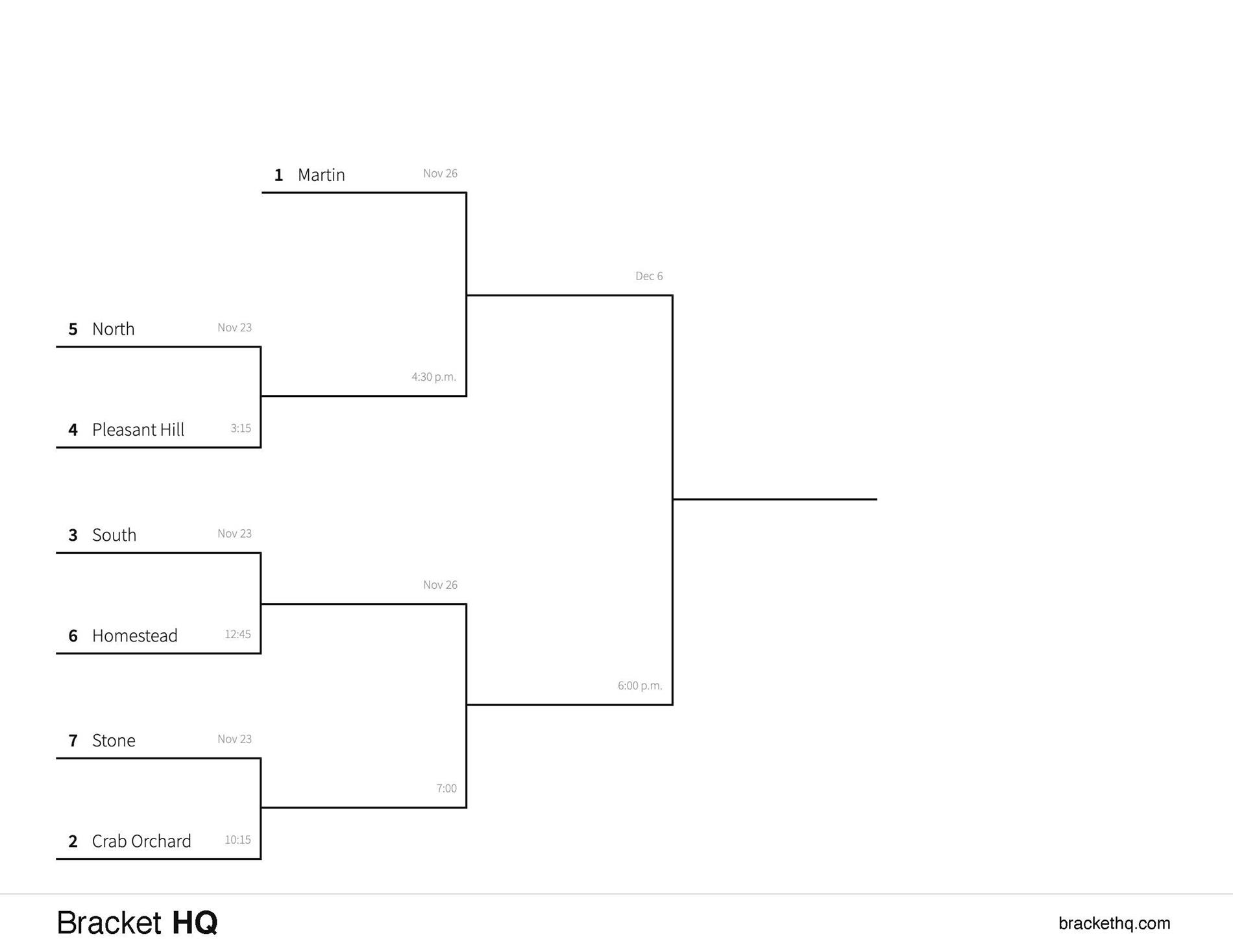 Girl's County Tournament 2024