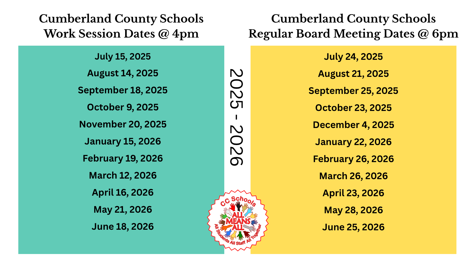 BOE Scheduled Dates