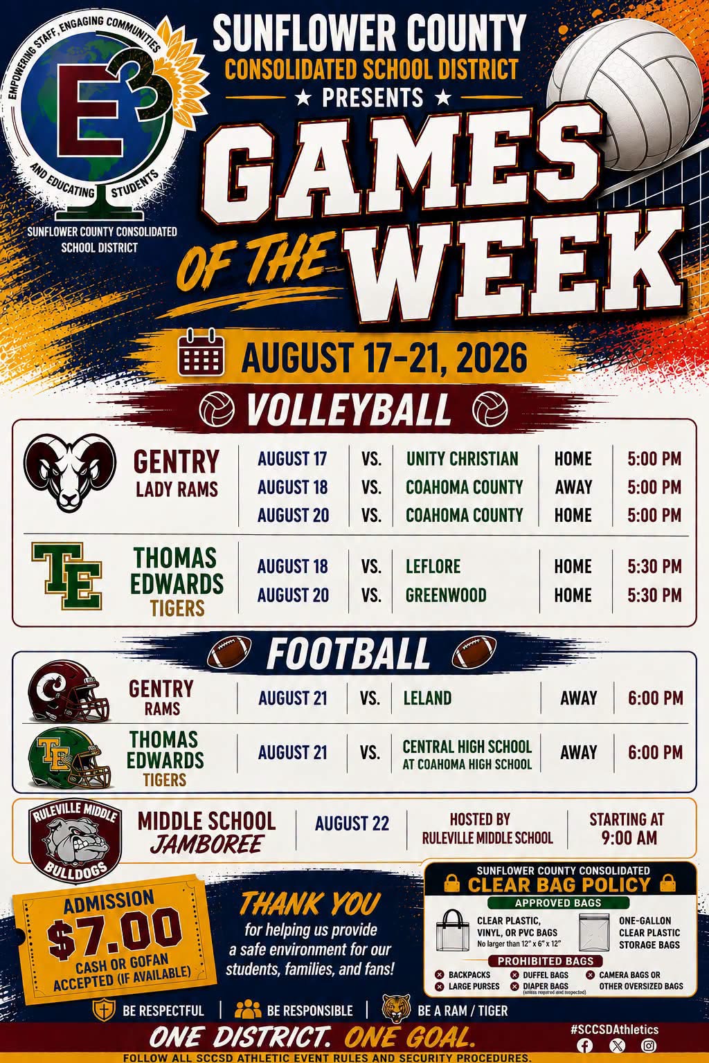 Games of the Week