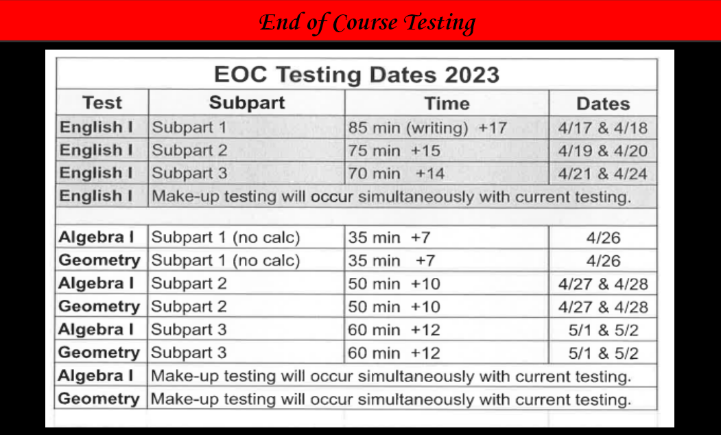End of course testing dates