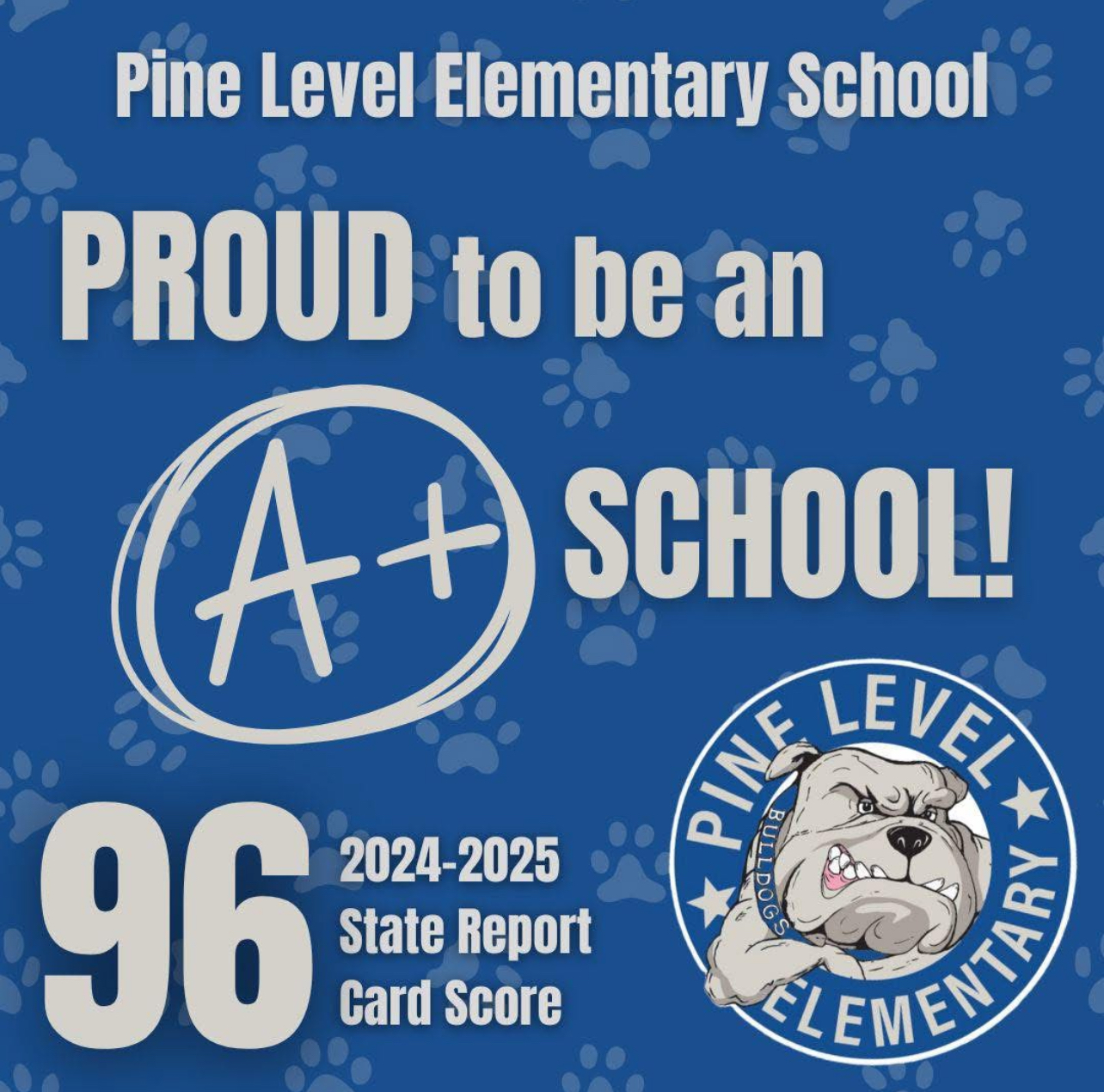 2024-2025 Report Card Score