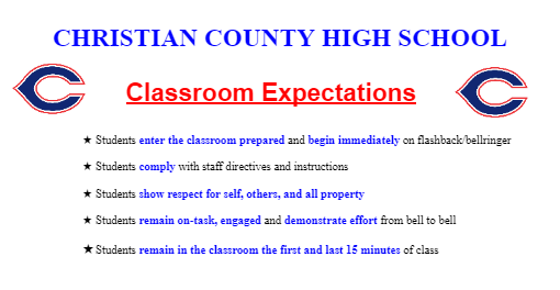 Classroom Expectations List
