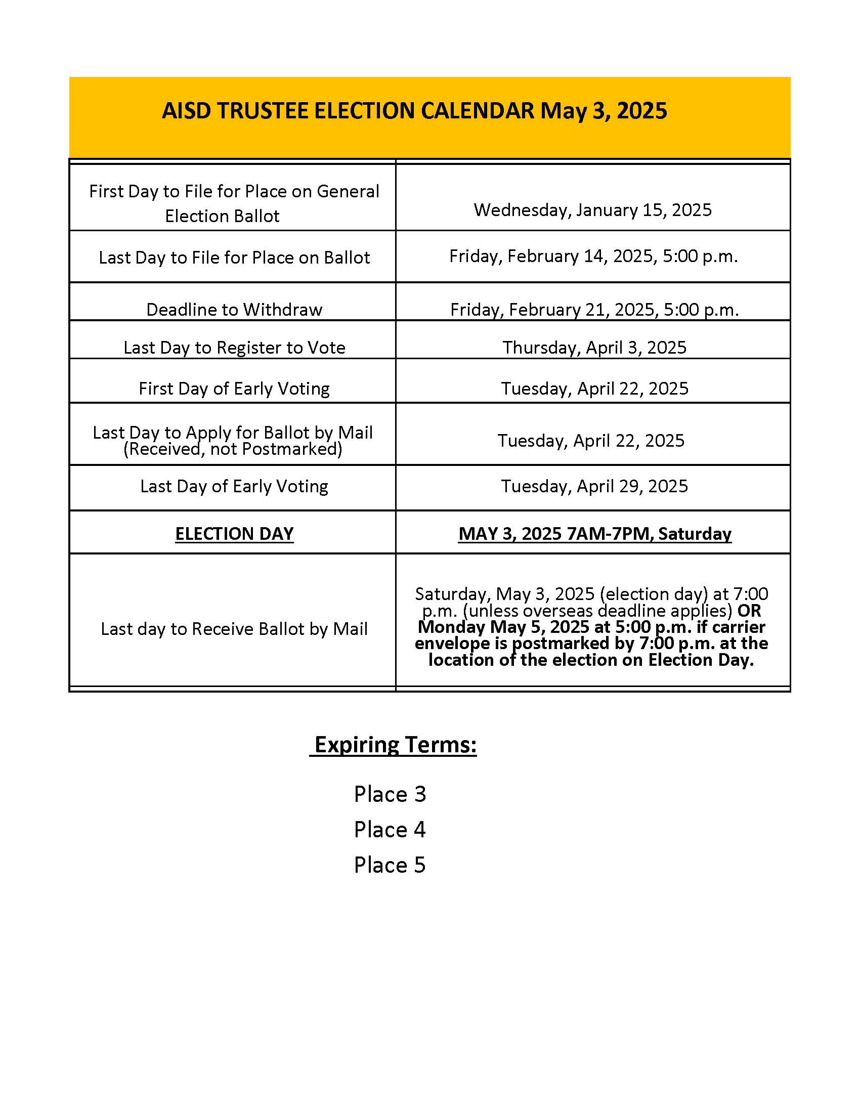 Trustees Election Calendar