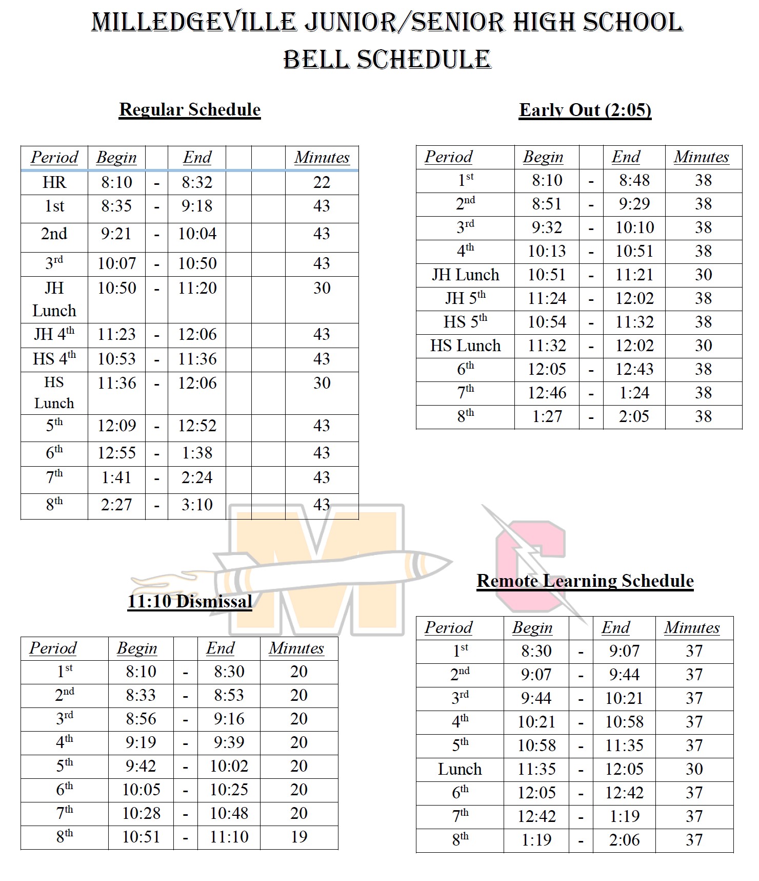 Bells Schedule