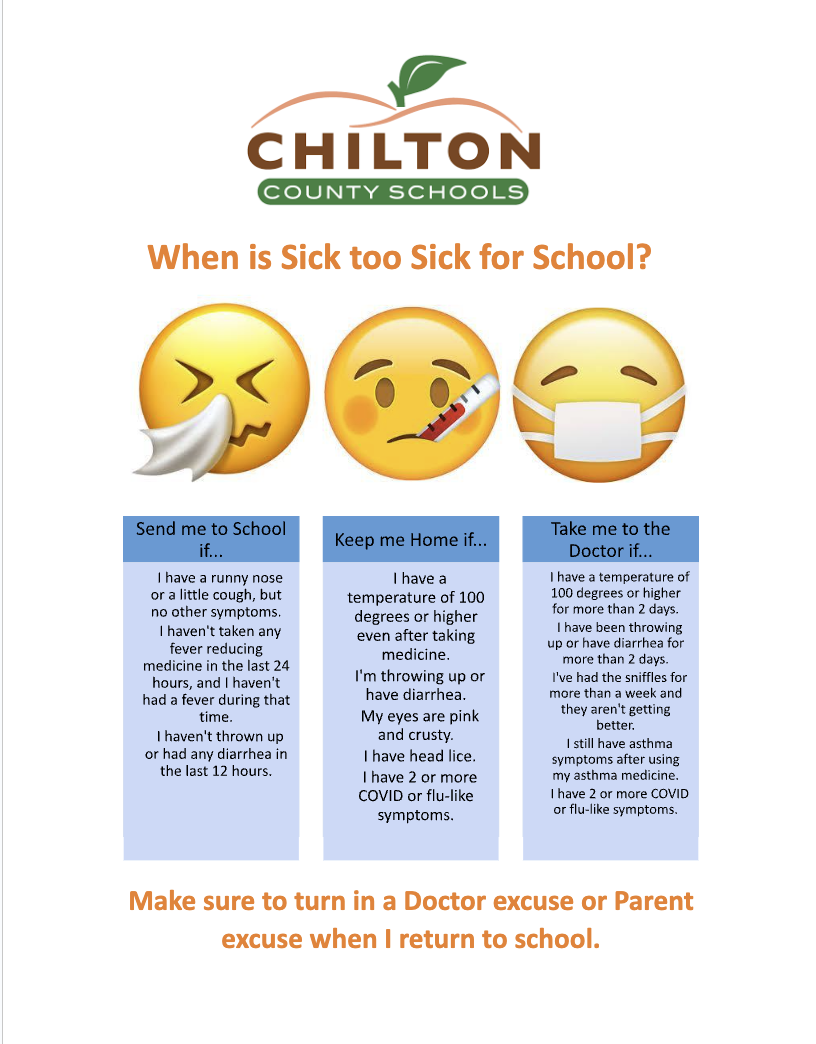 When is Sick too Sick for School? 