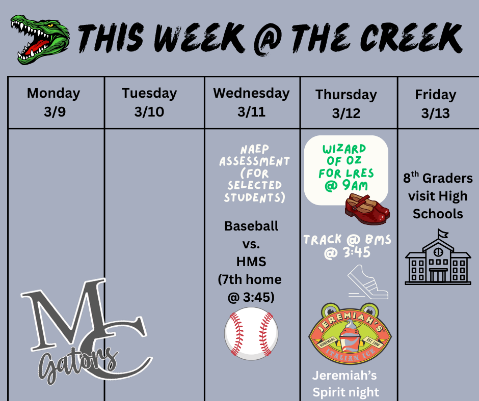 This week at the Creek