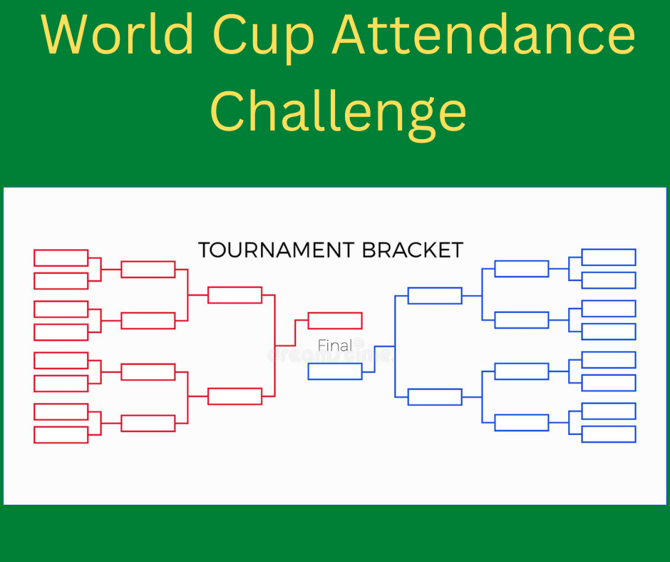 World Cup Attendance Challenge Begins!