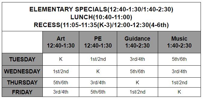 class schedules 2