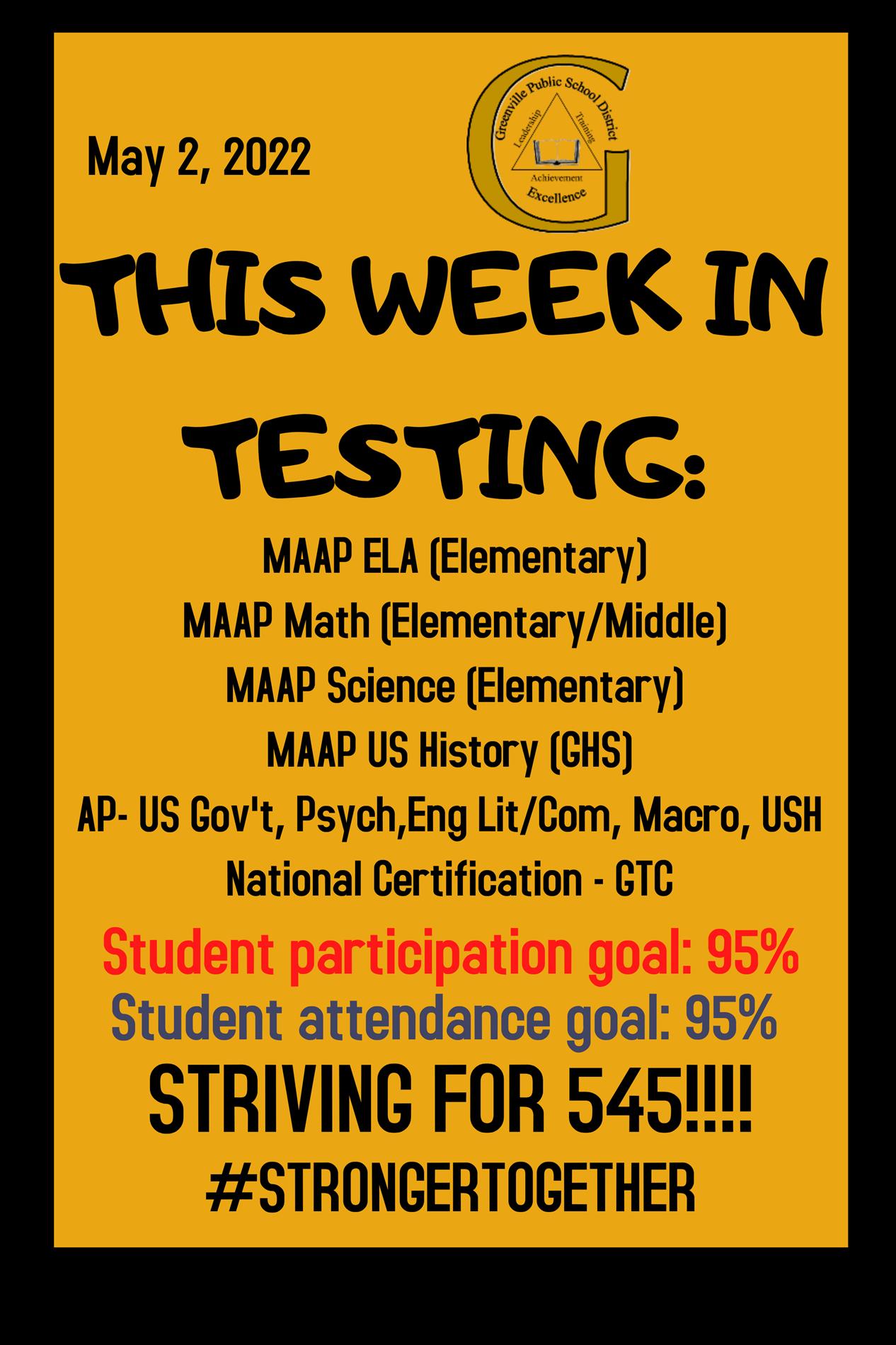 State Testing