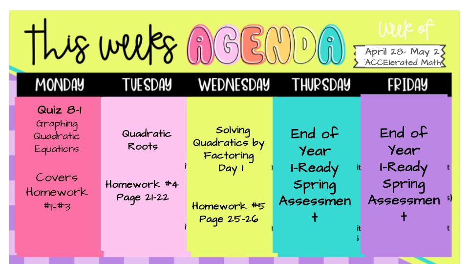 Accelerated Math April 28-May 2, 2025