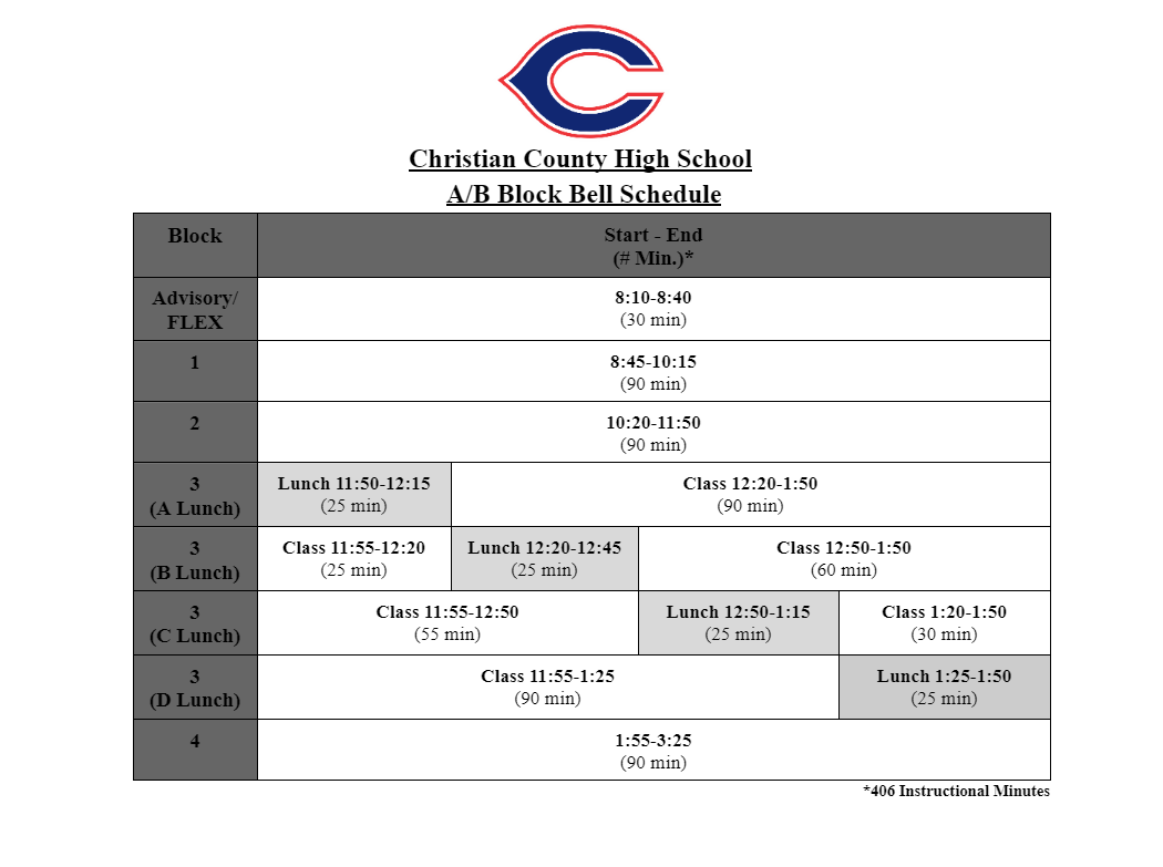 Class Schedule Class Schedule