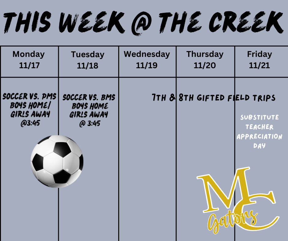 This week at the Creek