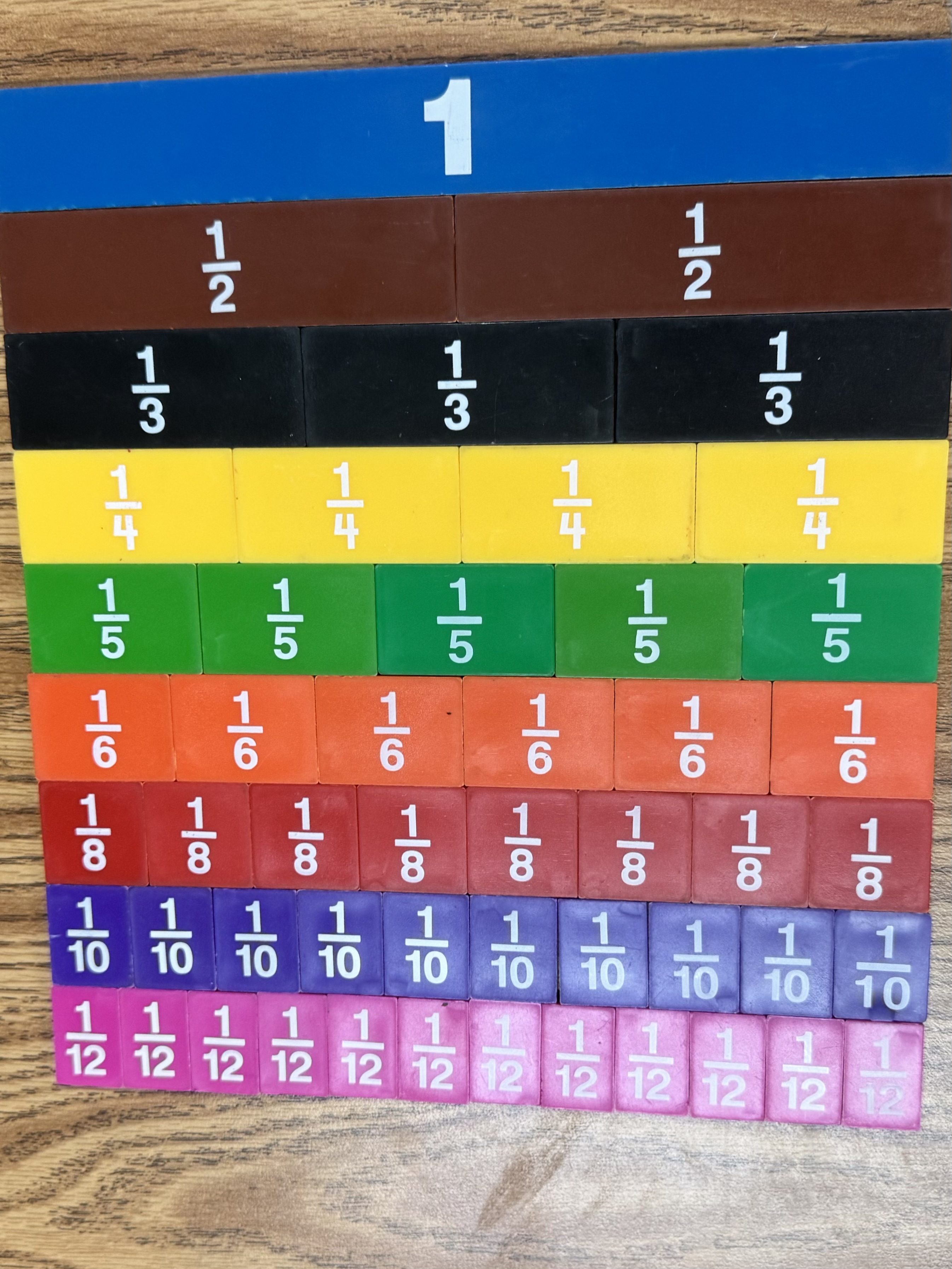 Fractions