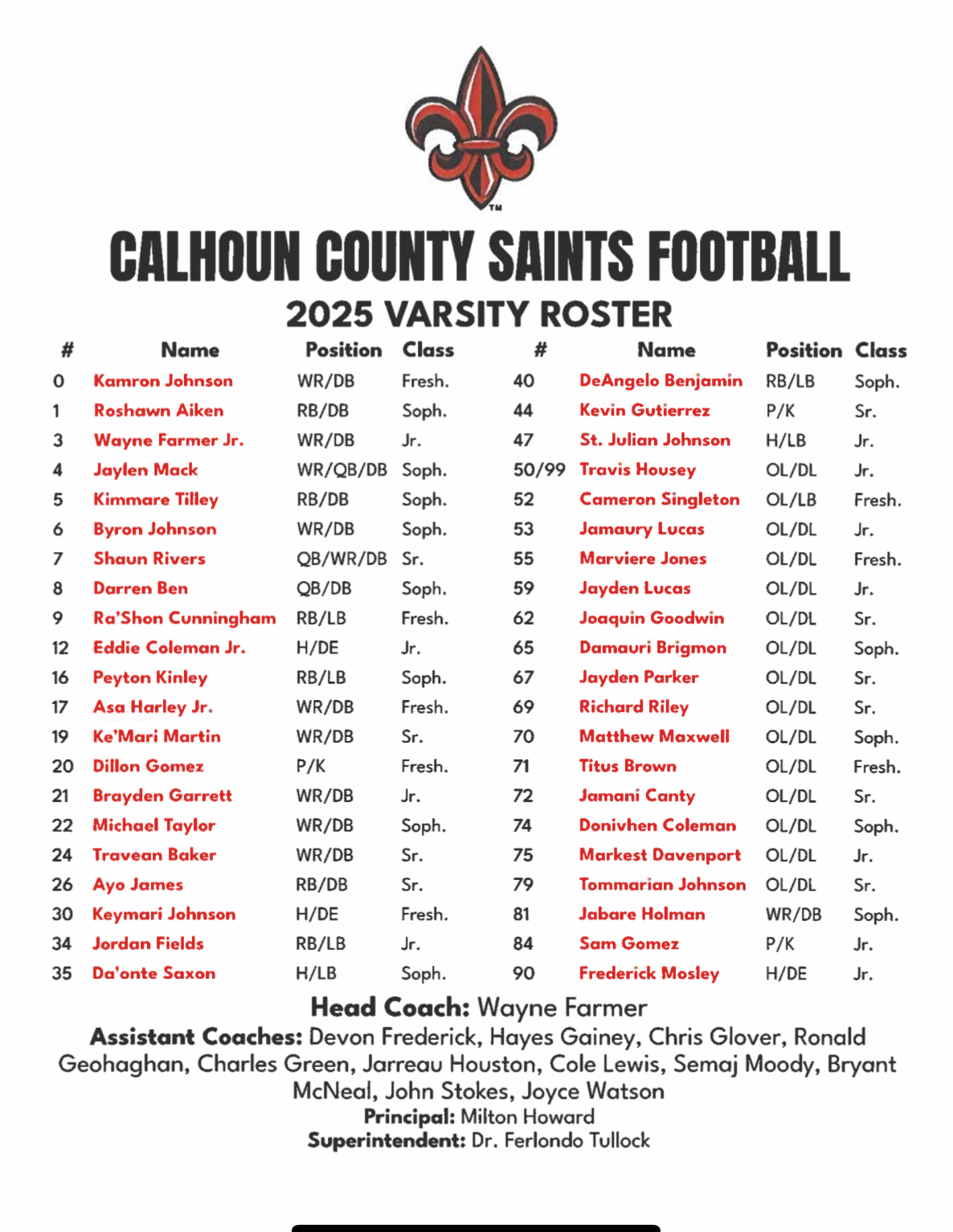 2025 Football Roster