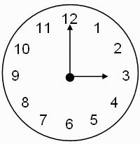 Clock showing 3 oclock