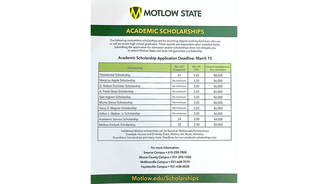 Motlow Scholarships