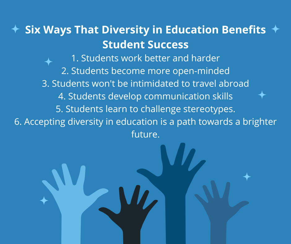 Six Ways Diversity