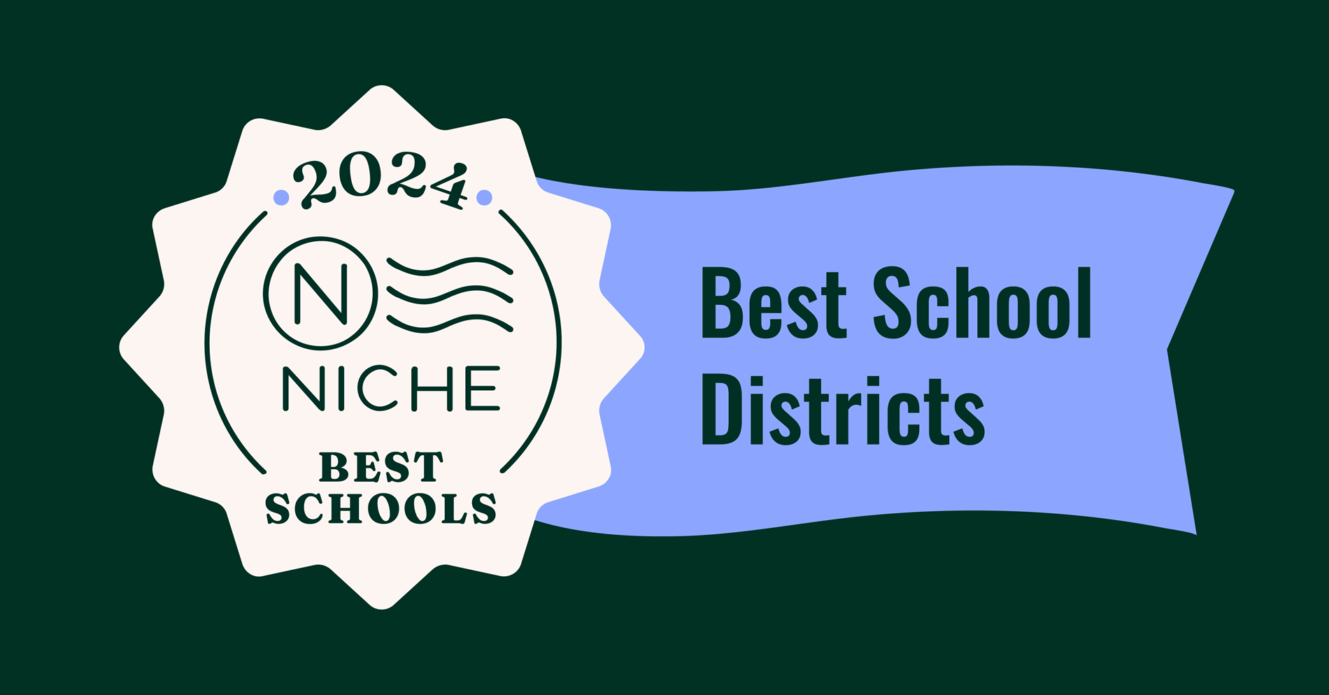 Best School District in the Montgomery Area