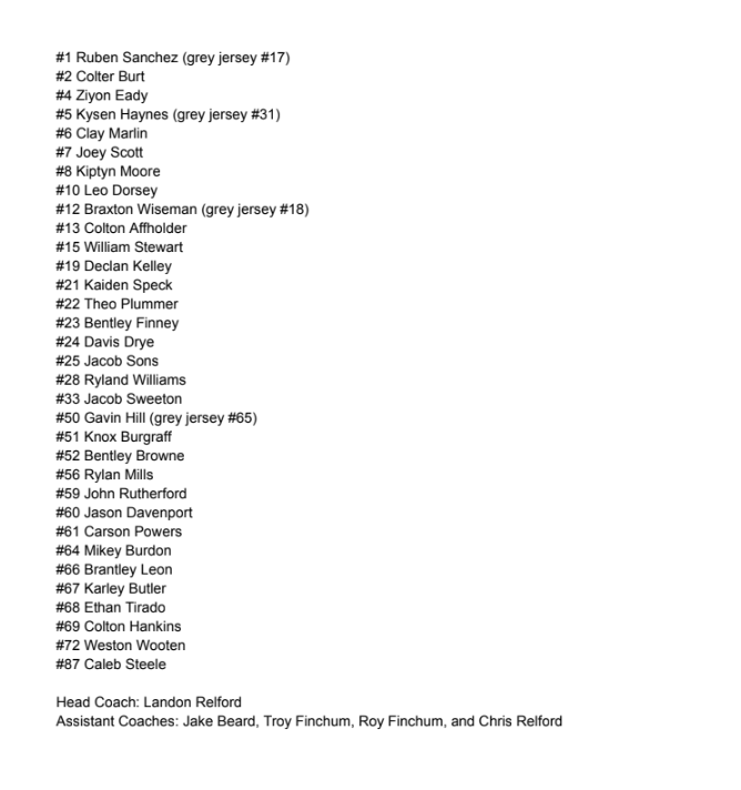 roster