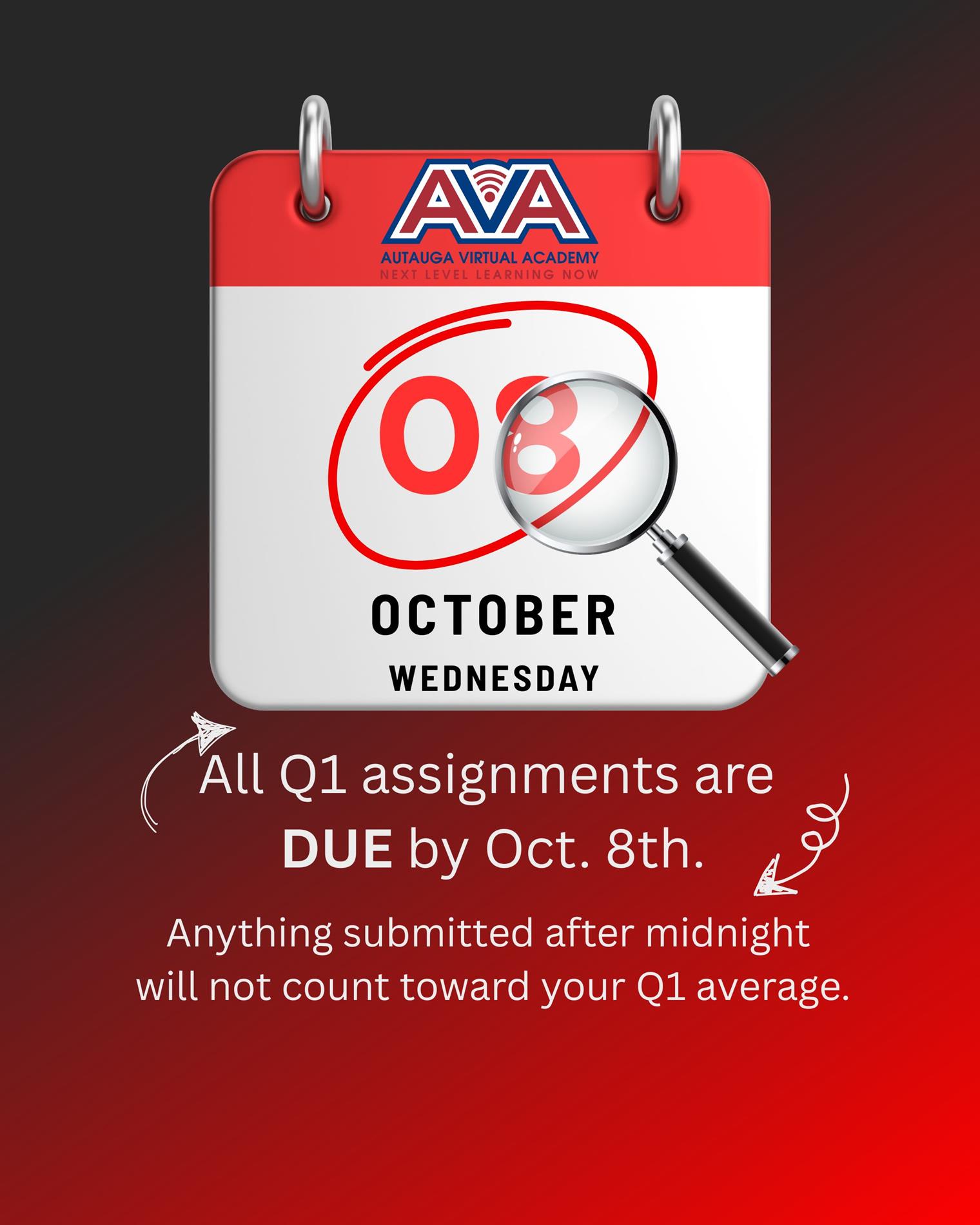 Q1