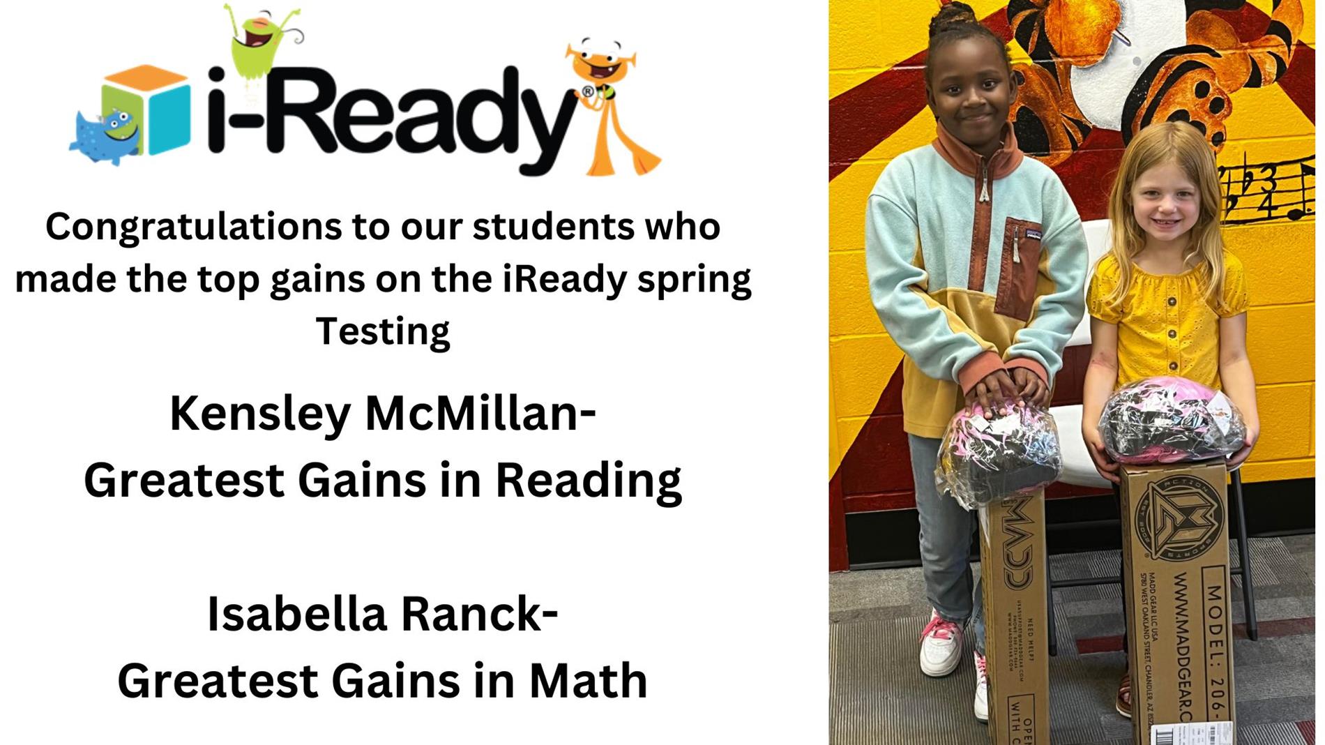 Greatest Gains for I-Ready Spring