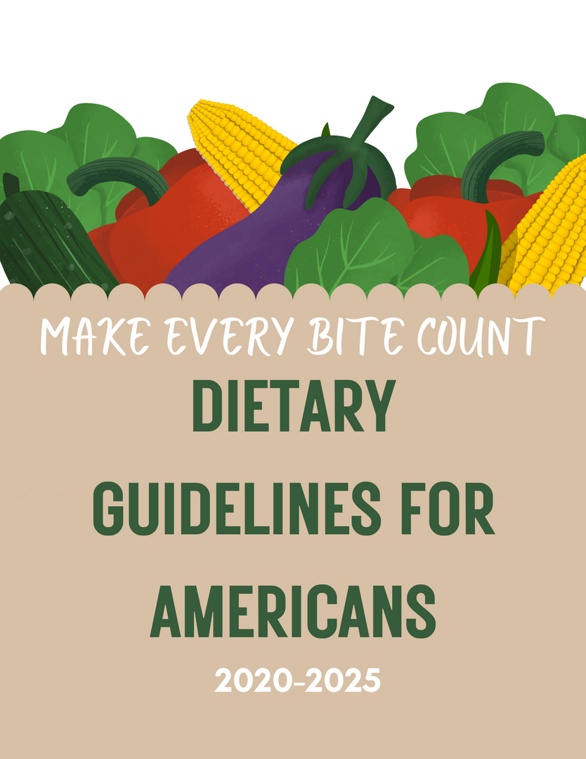 Dietary Guidelines for Americans 2020-2025