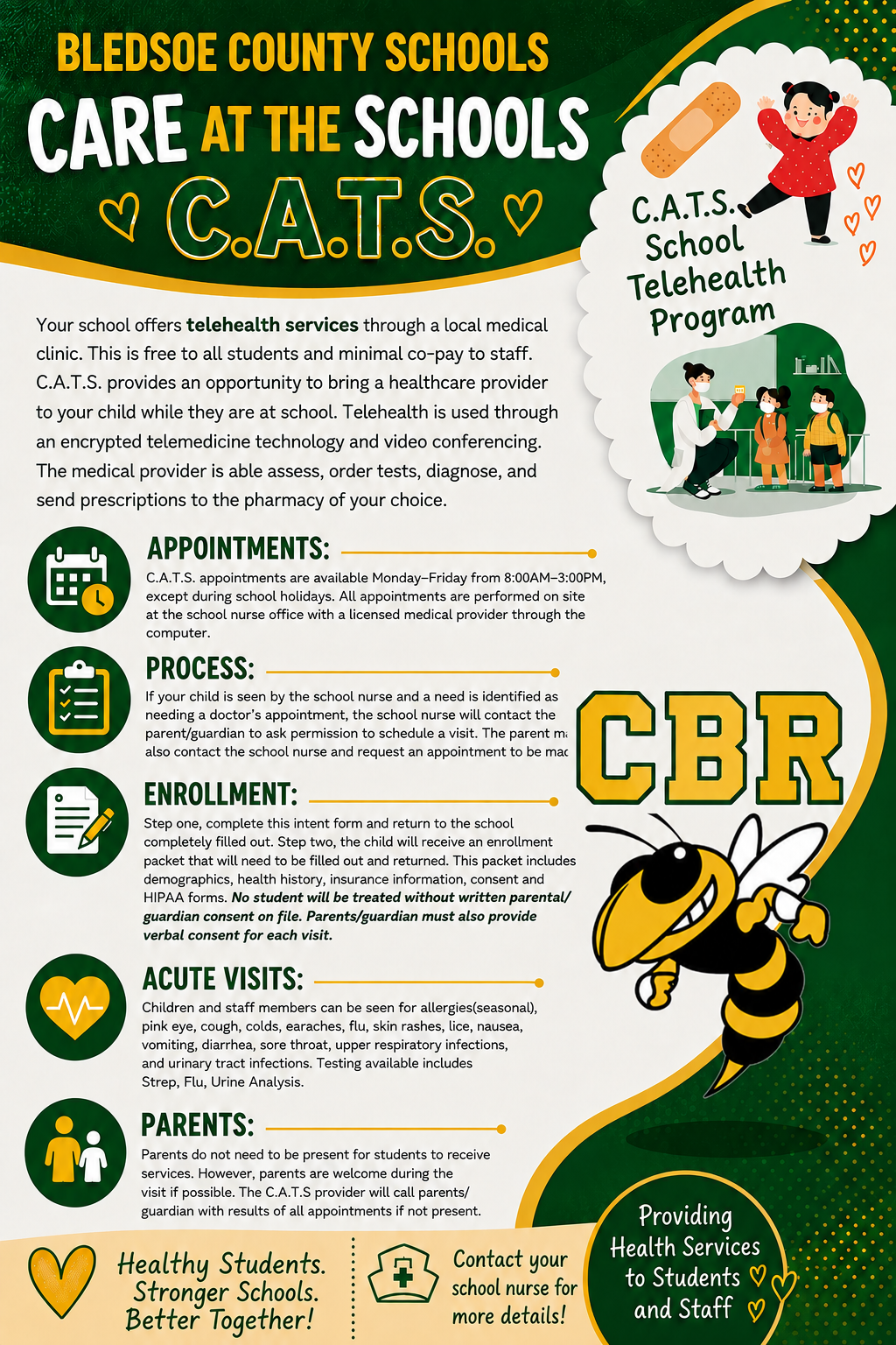 CBR