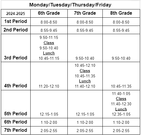 Normal Schedule