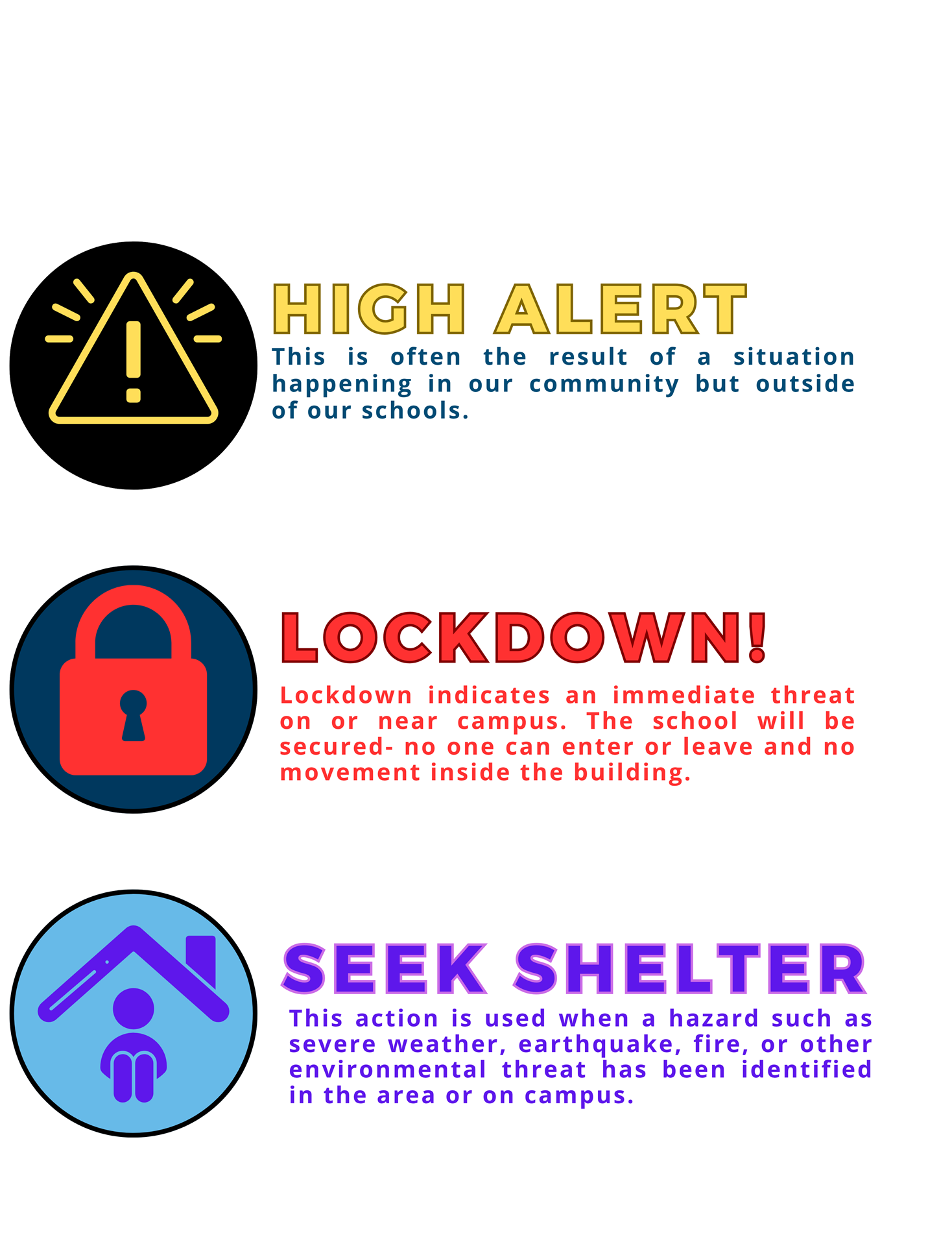 School Safety Messaging Protocols