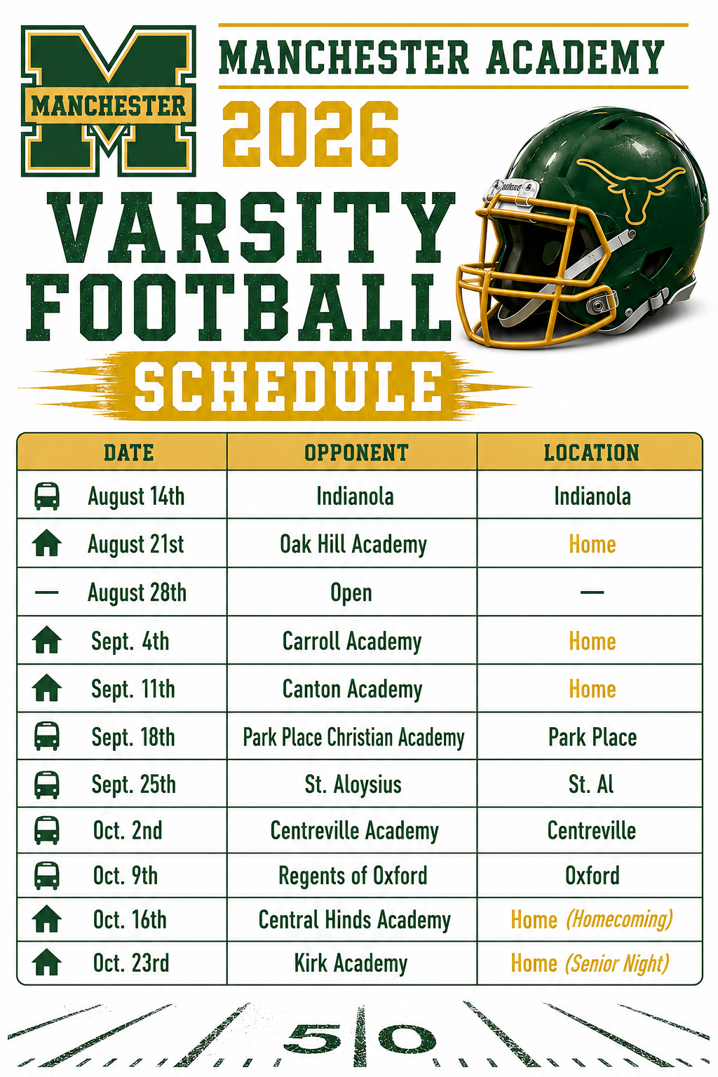 Week in Sports