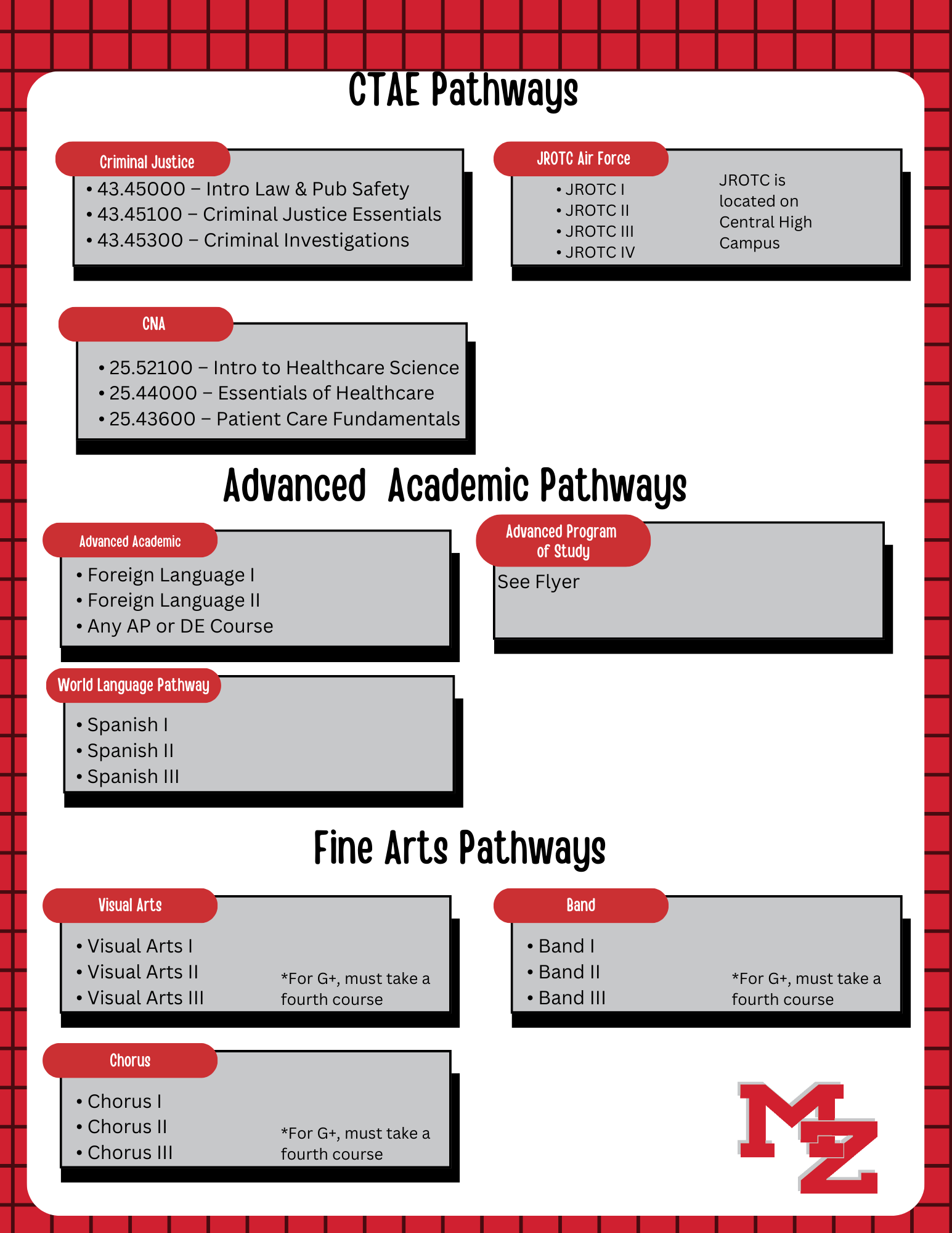 Pathway offerings page 2