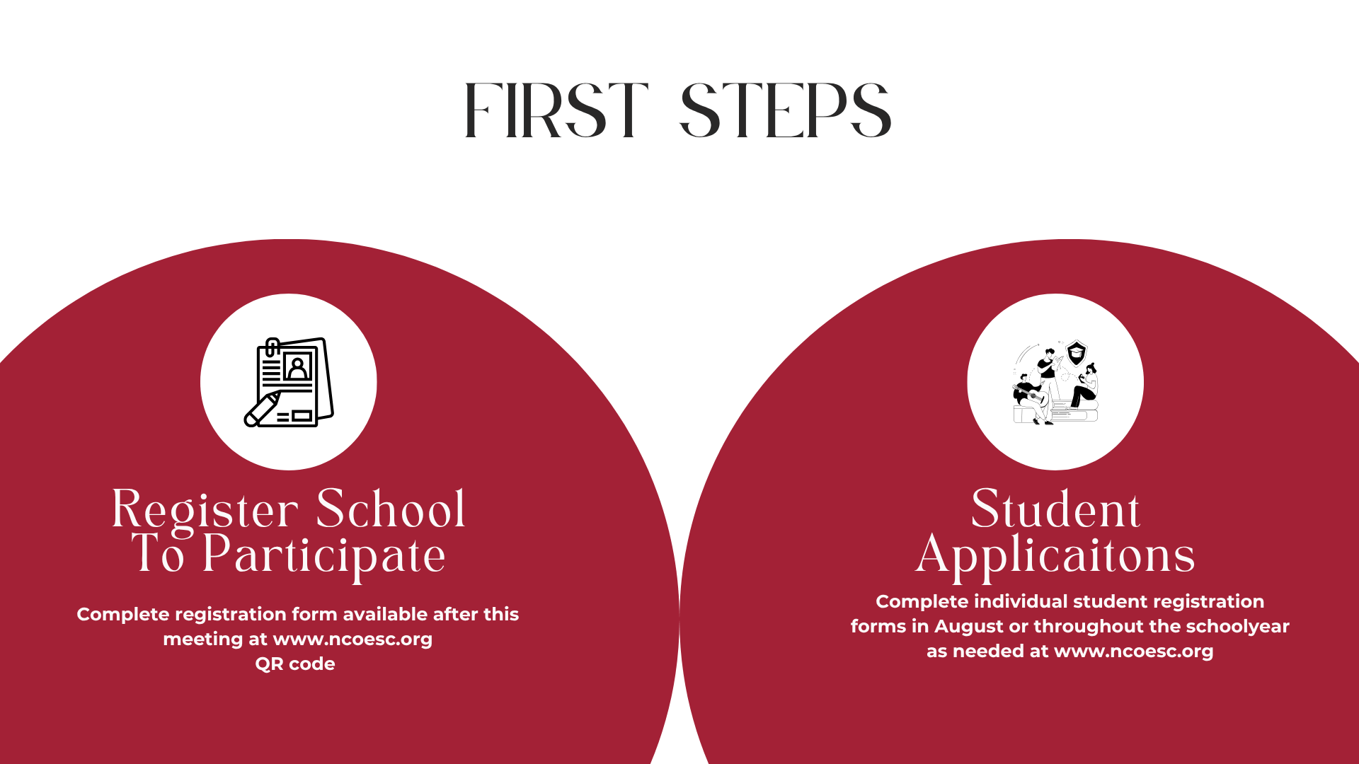 First Steps
