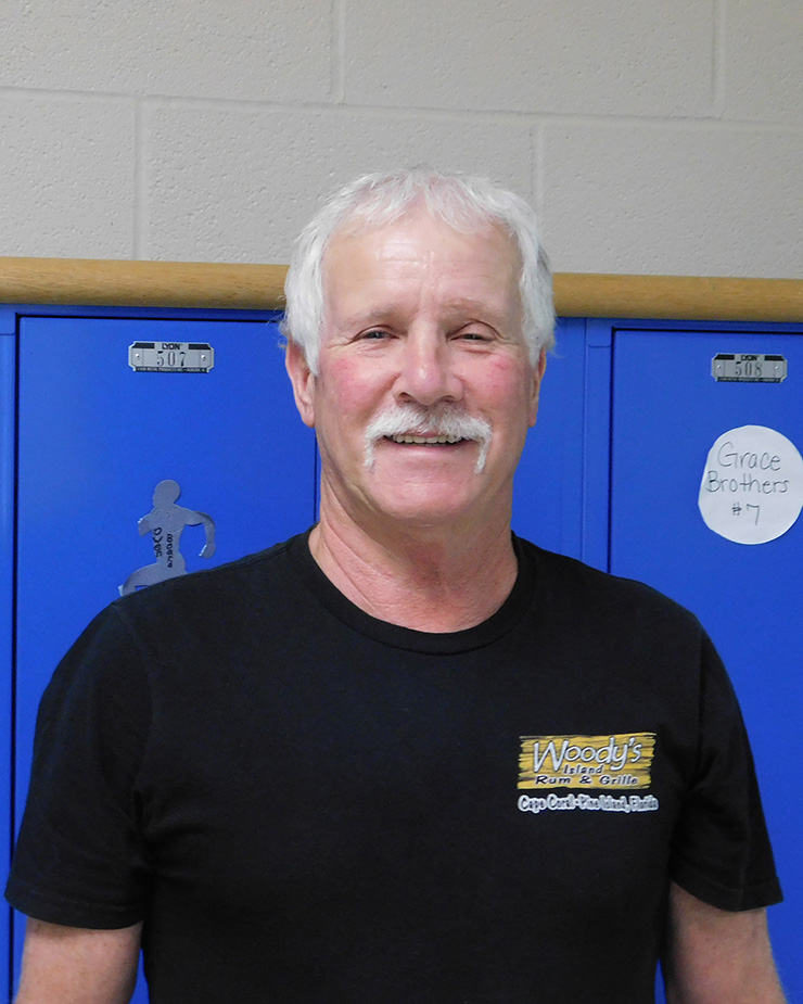 Mr. C. Sell, Custodian Mr. C. Sell, Custodian