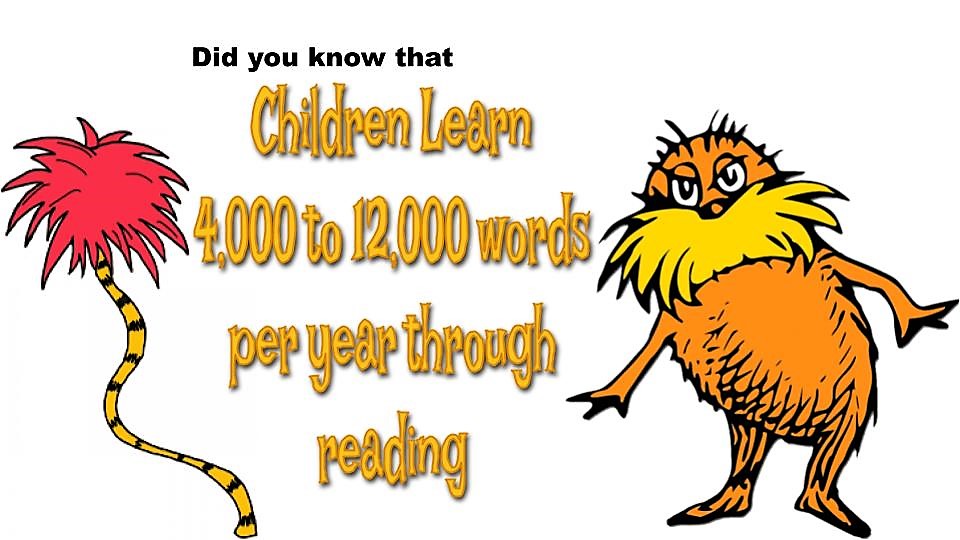 Dr. Seuss has a Birthday!