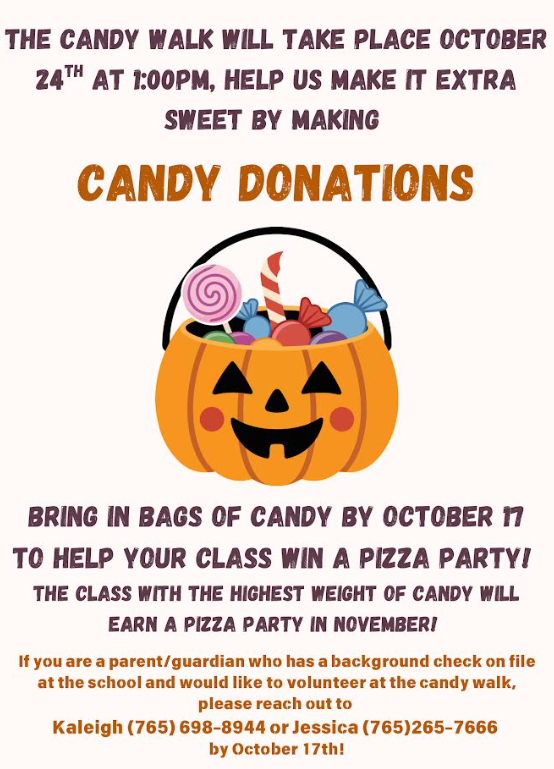 Candy Donations