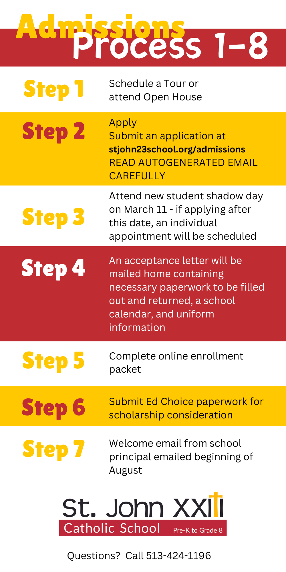 1-8 Admissions Process