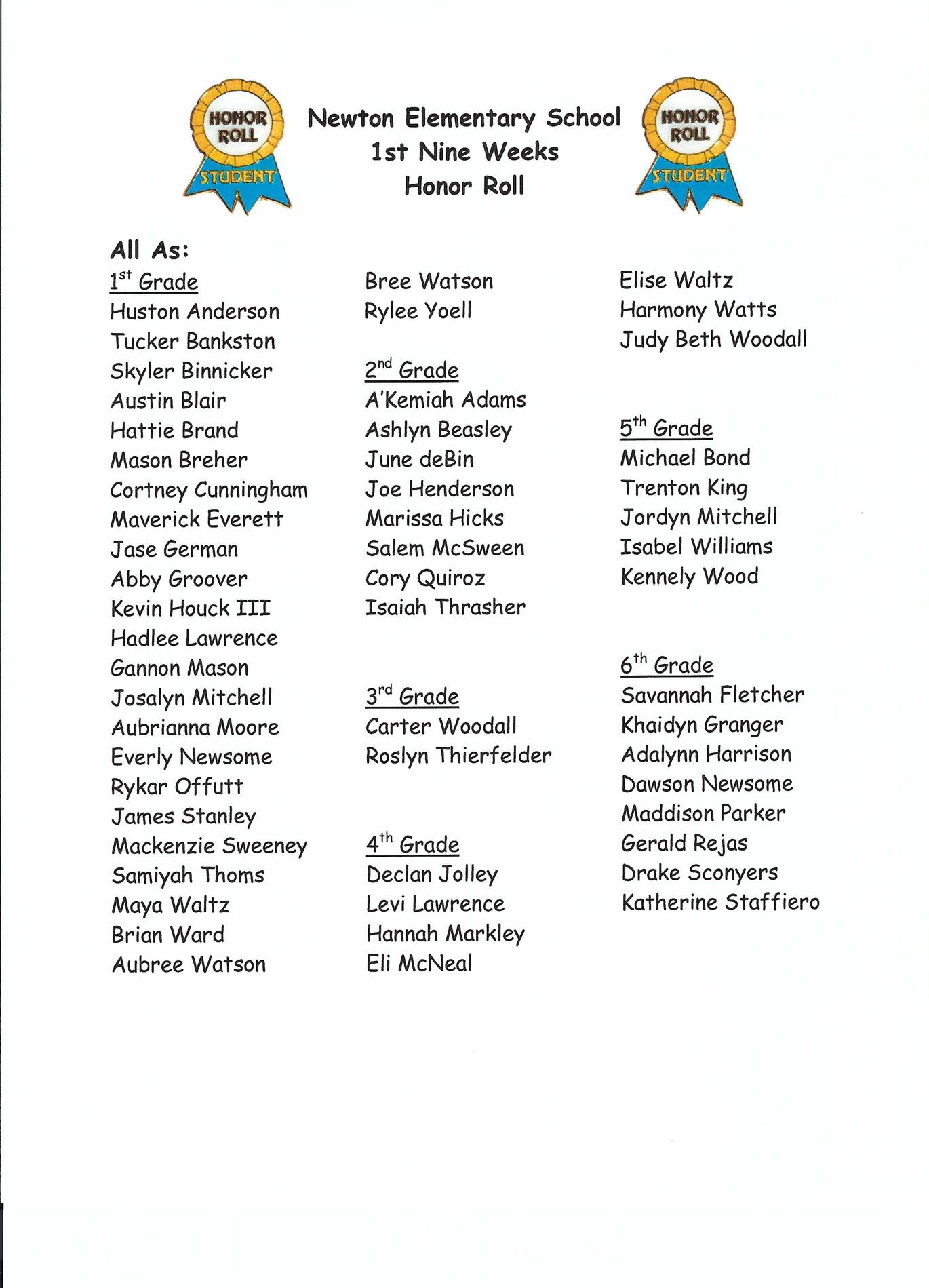 NES A Honor Roll