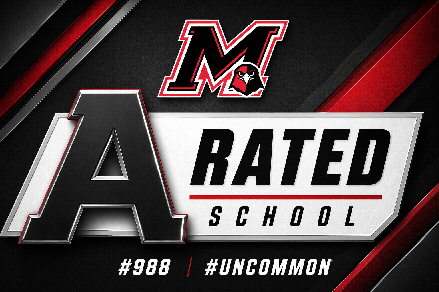 A Rated District