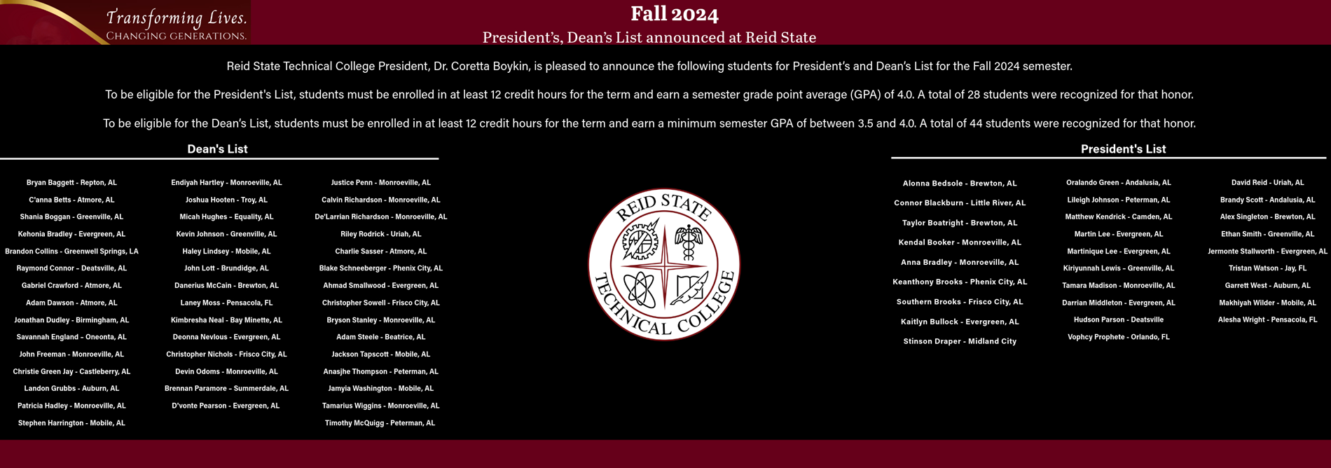 President’s, Dean’s List announced at Reid State