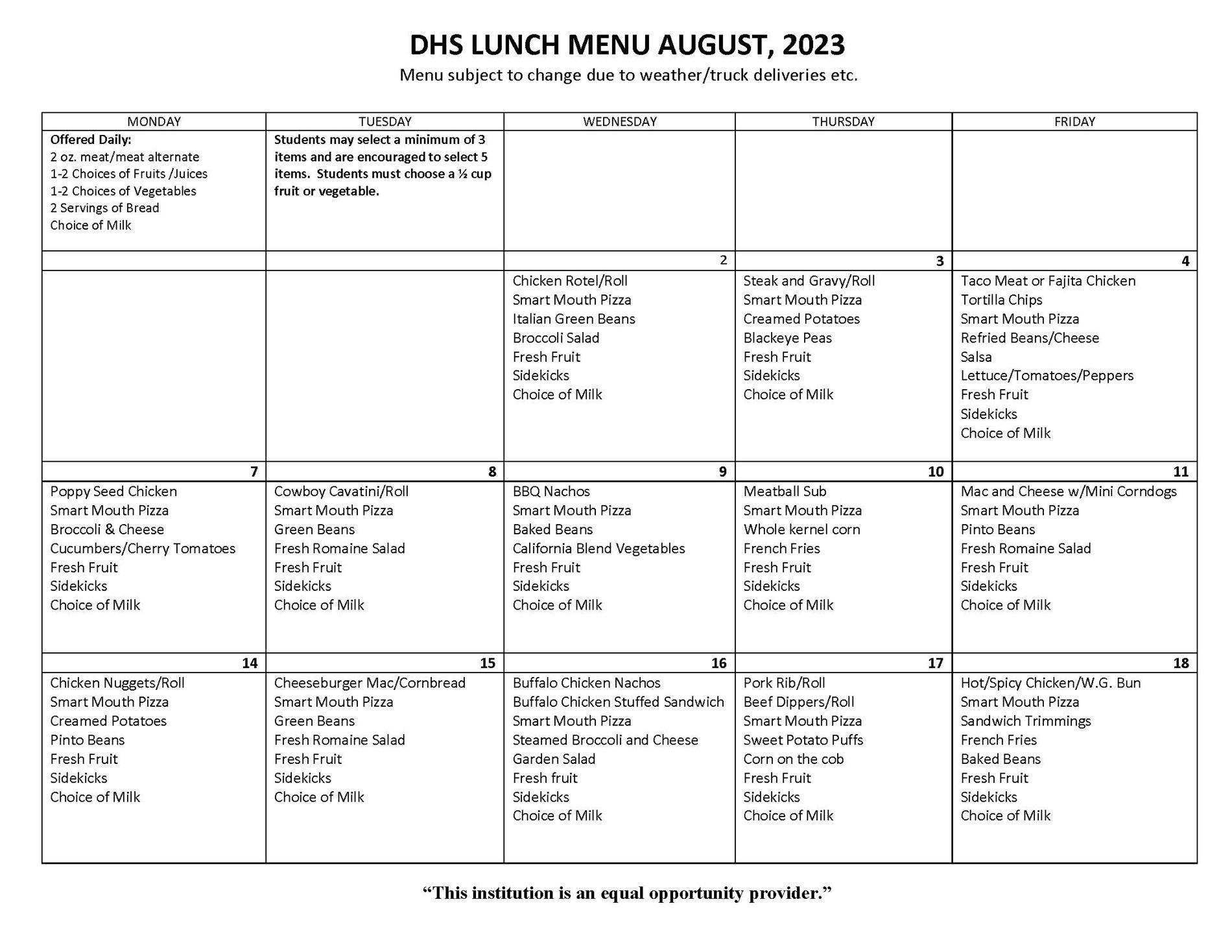 Menus