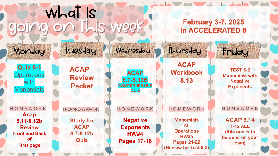 Accelerated 8 February 3-7, 2025