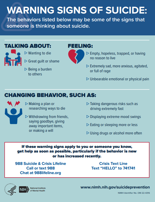 Diabetes Fact sheet 2024