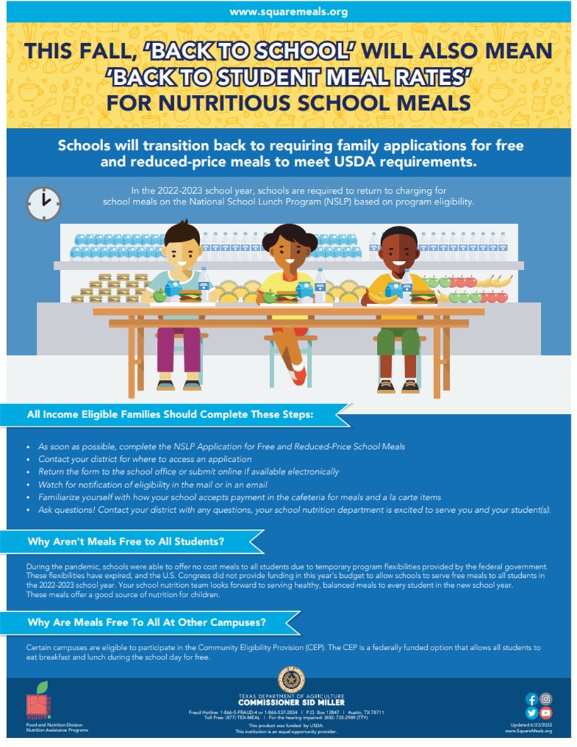 Back to school meal rates poster