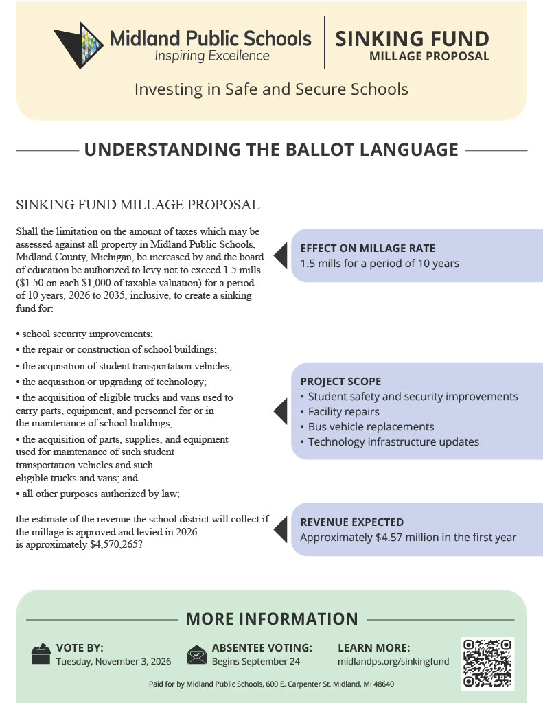 Sinking Fund Ballot Lanuage Breakdown Sinking Fund Ballot Lanuage Breakdown